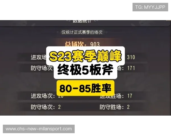 赛季终极冲刺，看谁能笑到最后！，终极技能新赛季获得