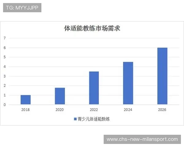 青少年体能补给策略推广 教练与家长反响积极，青少年体能训练的方案内容